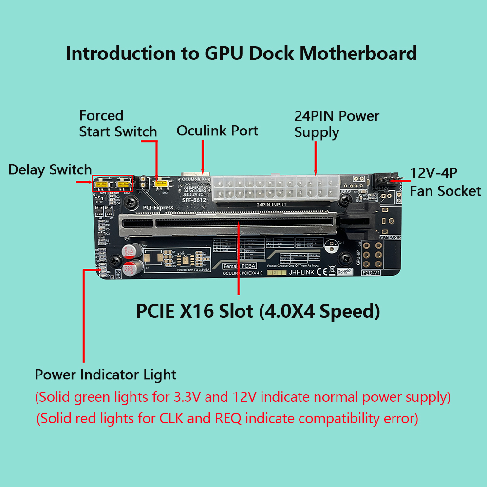 Oculink eGPU Graphics Card Doc - Oculink Egpu Dock Graphics Card บทวิจารณ์และราคา