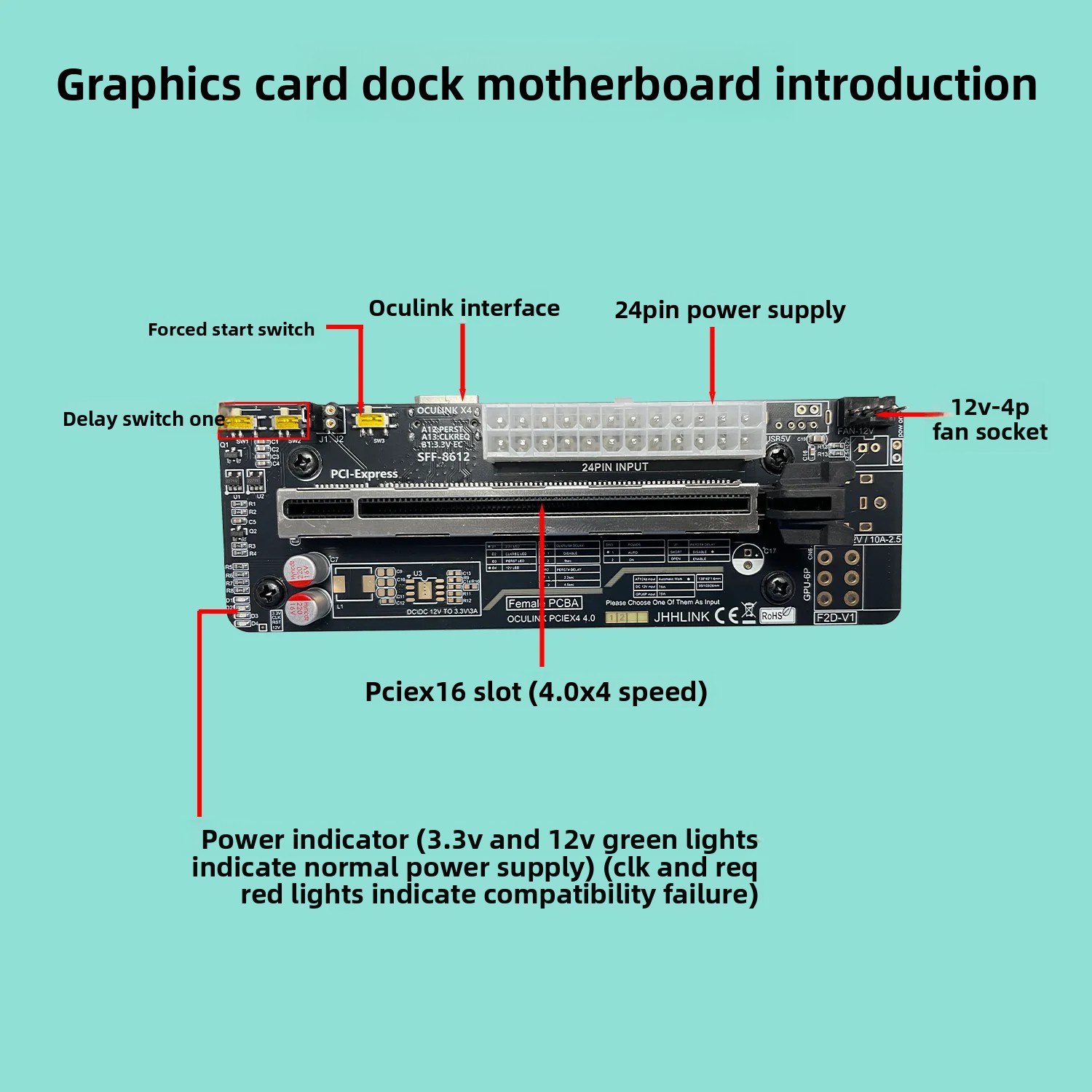 ด็อคการ์ดจอกราฟิก Oculink EGPU - Oculink Egpu Dock Graphics Card บทวิจารณ์และราคา