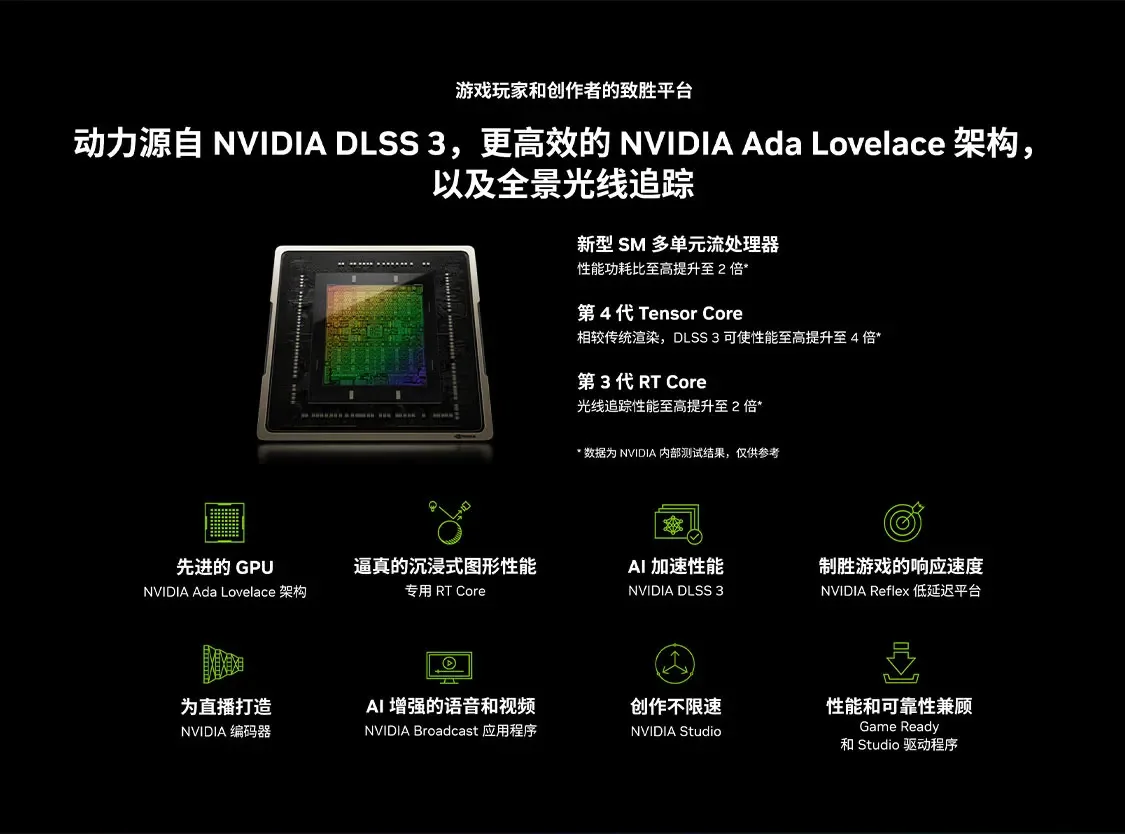 การ์ดจอ RTX 4070 Ti SUPER Vulc - Rtx 4070 Ti Super 16Gb บทวิจารณ์และราคา