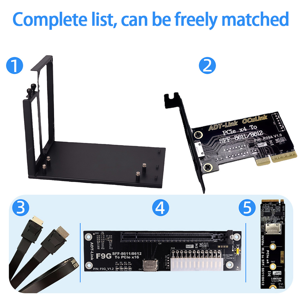 OCuLink SFF-8611 /8612 ต่อ PCI - Oculink Egpu Dock Graphics Card บทวิจารณ์และราคา
