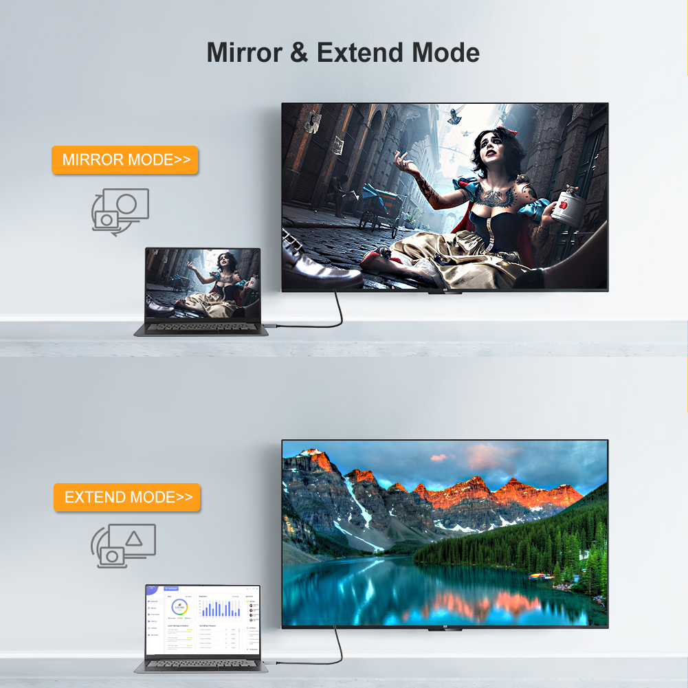 CableCreation สาย DisplayPort  - 4 Hdmi Multi Monitor Video Card 4K บทวิจารณ์และราคา